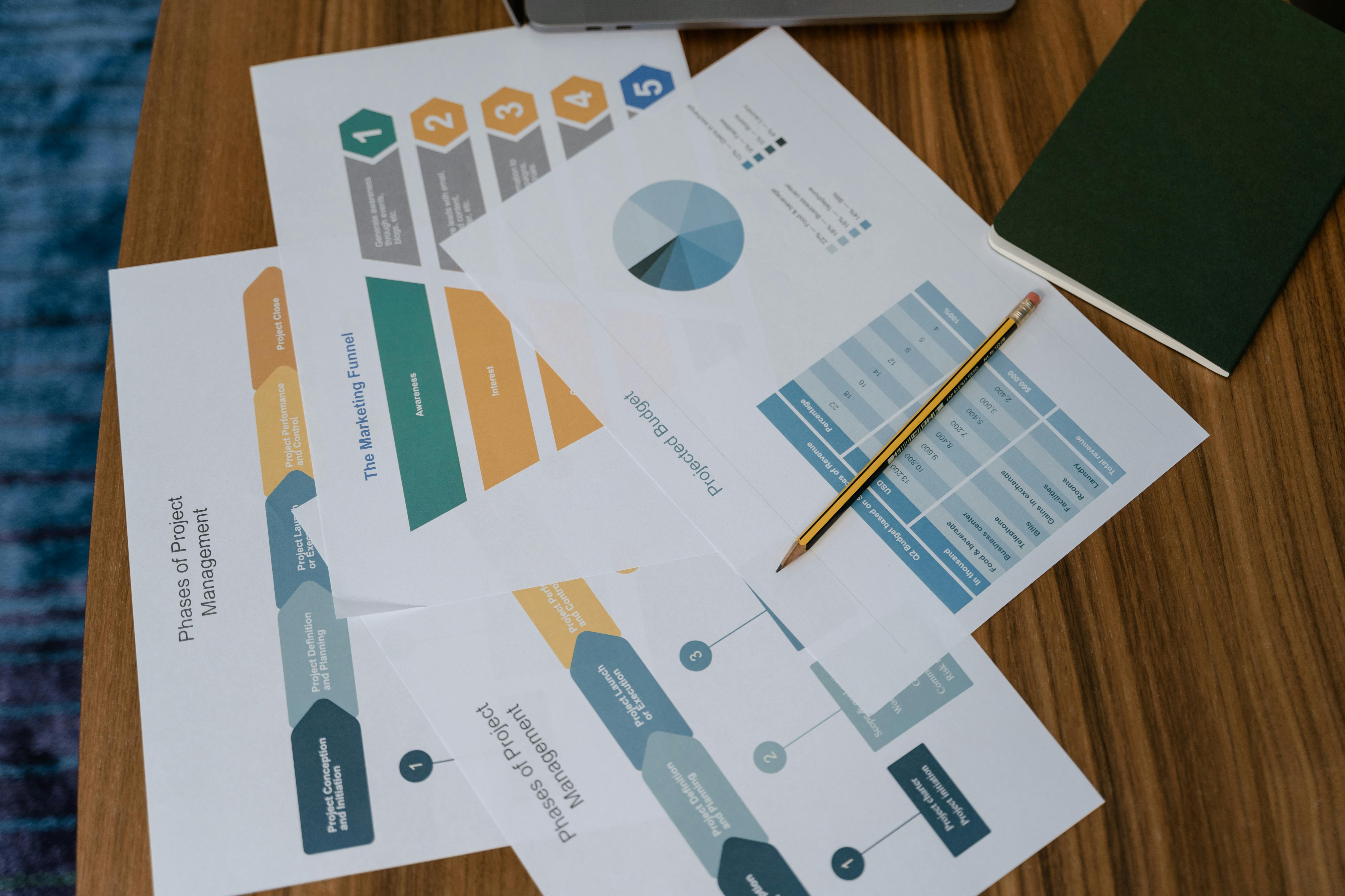 Sådan integrerer du ePact med dit eksisterende workflow
