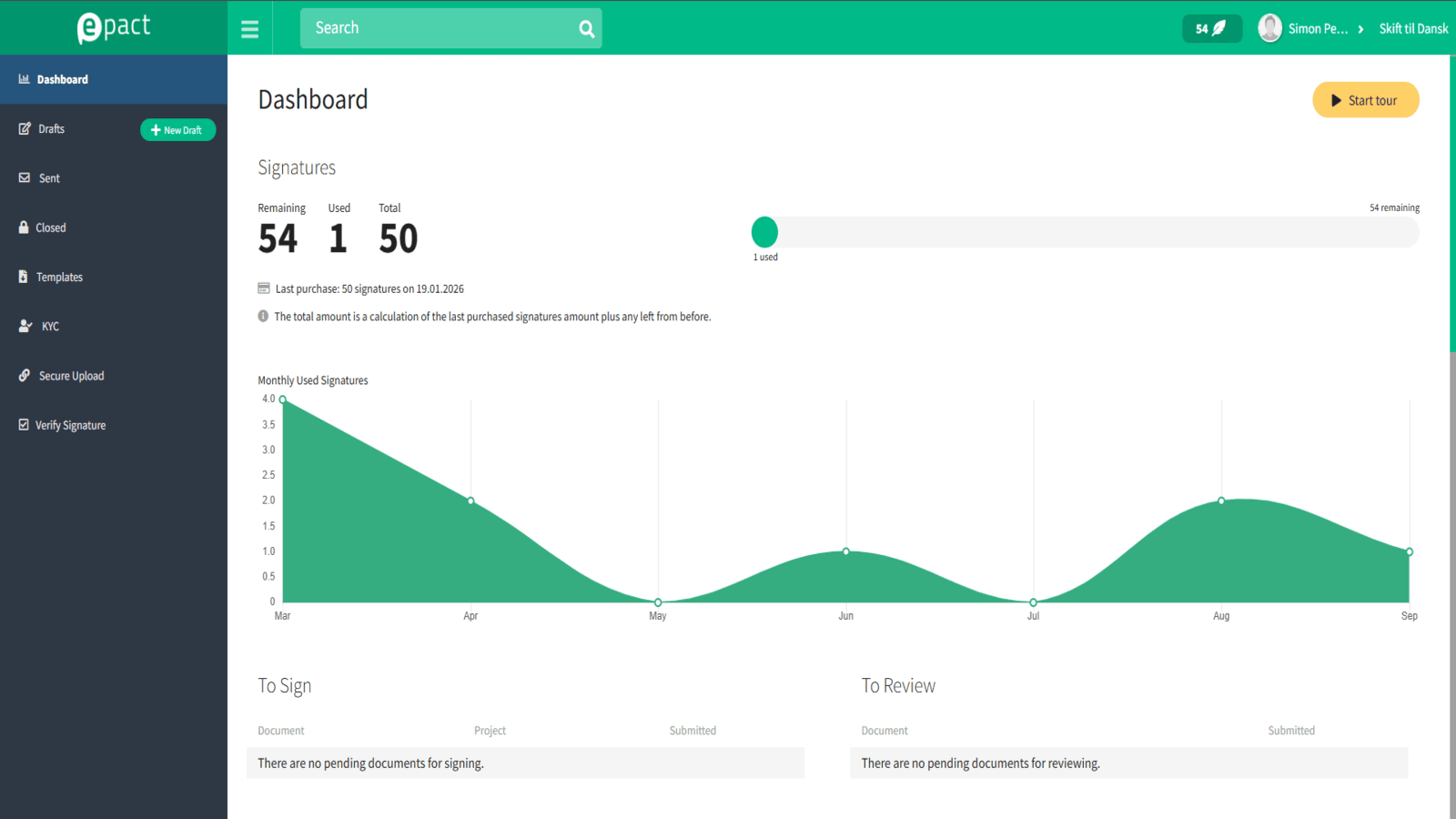 ePact Sign-dashboard with statistics and overview of signatures