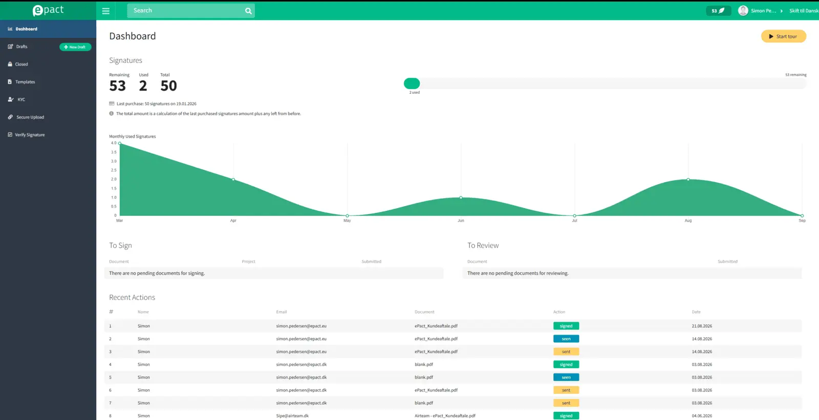 Document status overview in ePact Sign