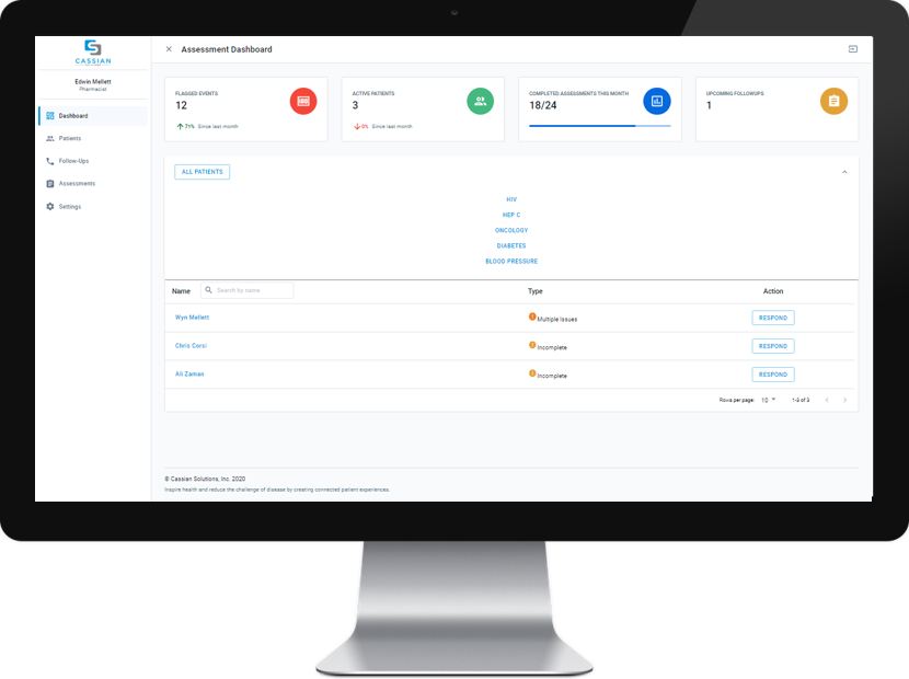 The provider portal dashboard shown on a desktop monitor.