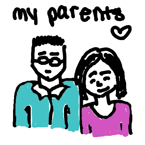 What do you need most right now?