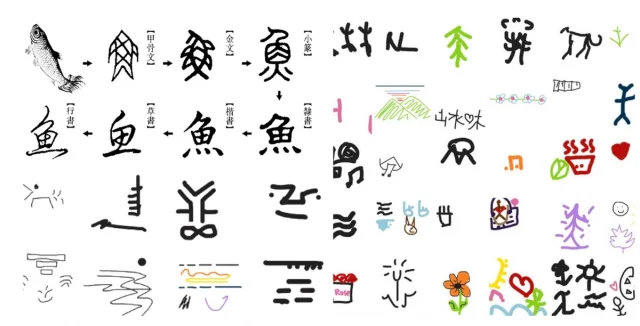 Invent your name in Chinese