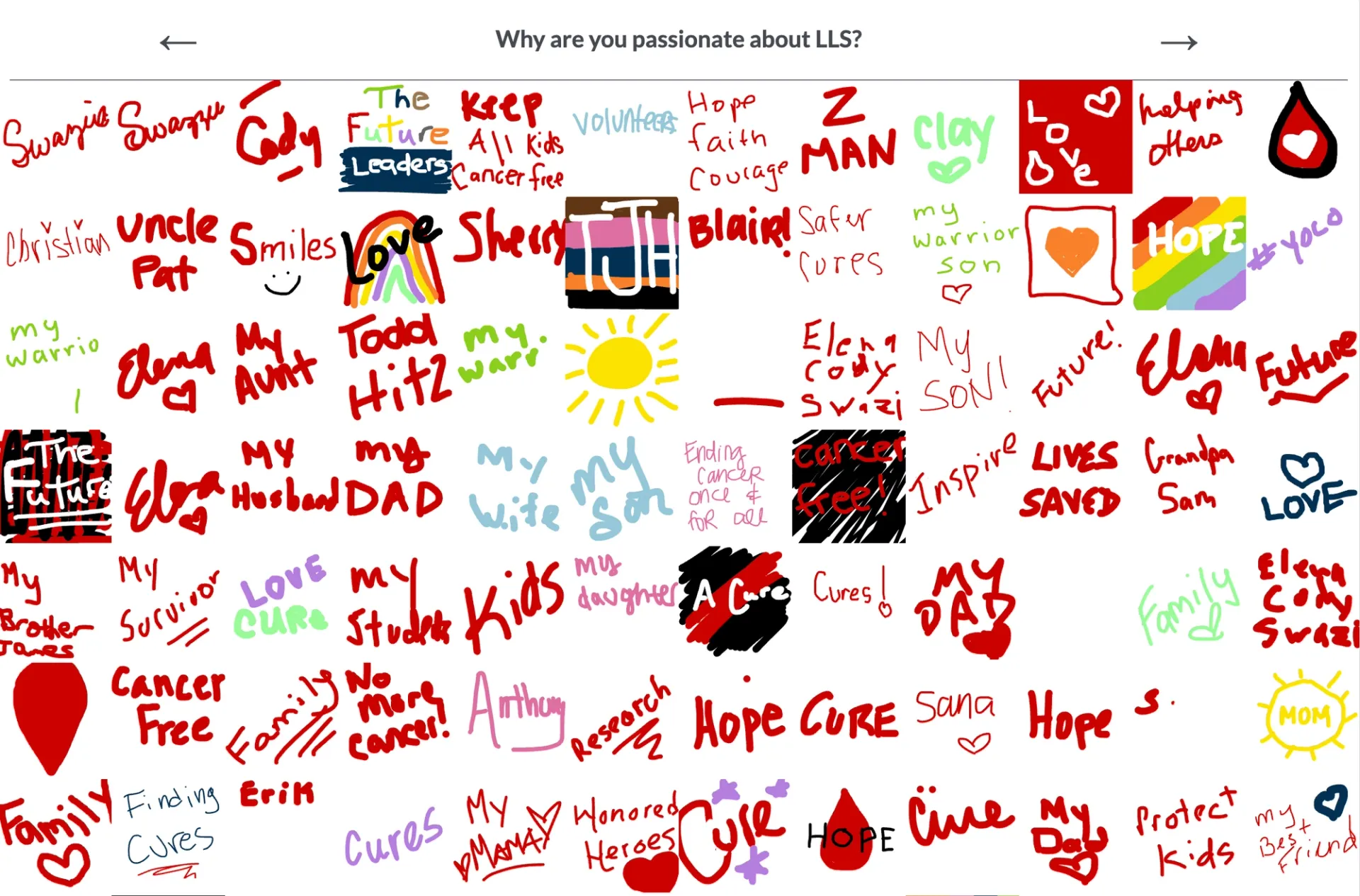 Reminding donors of their "why"