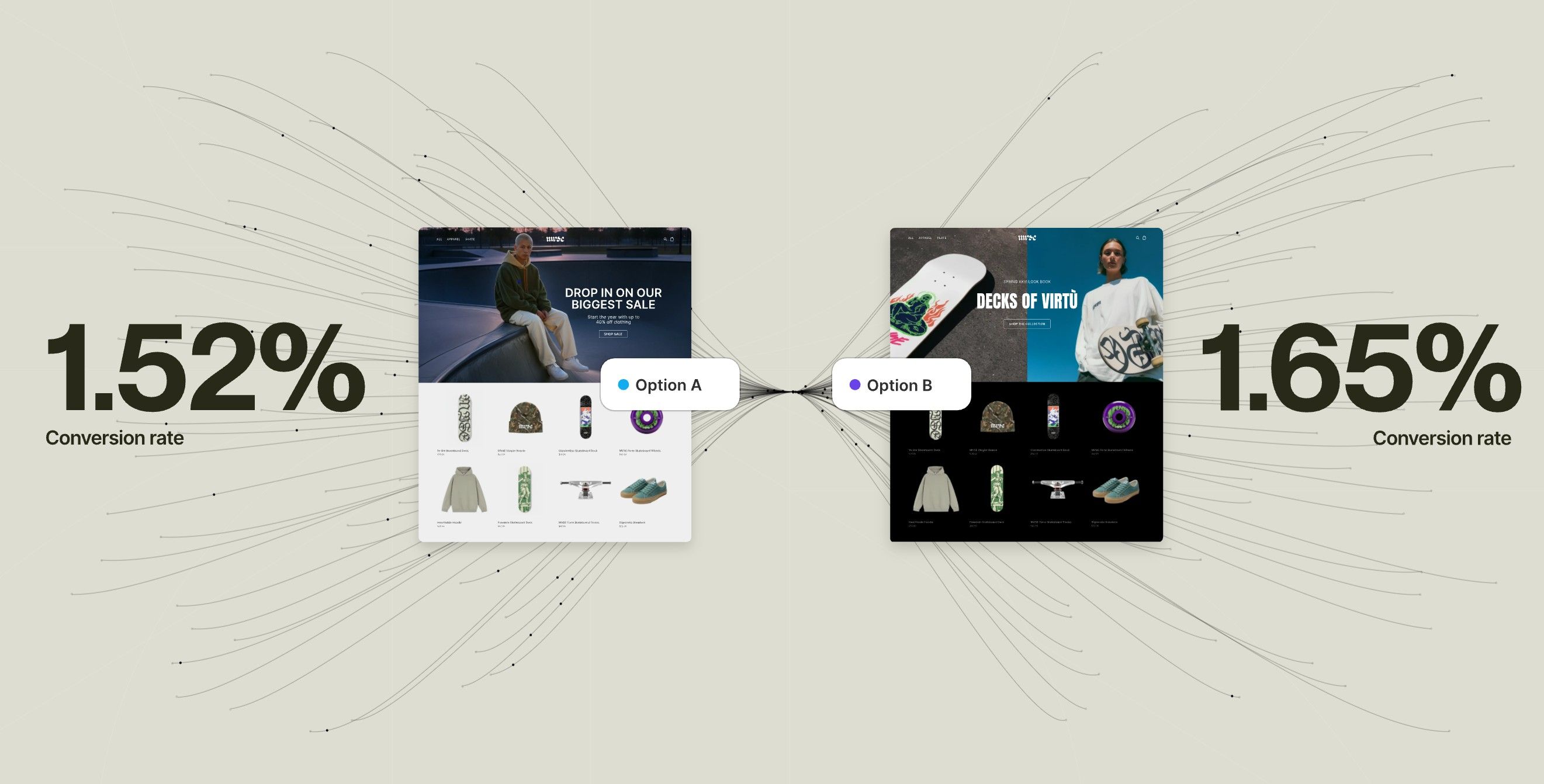 Nativní A/B testování v Shopify