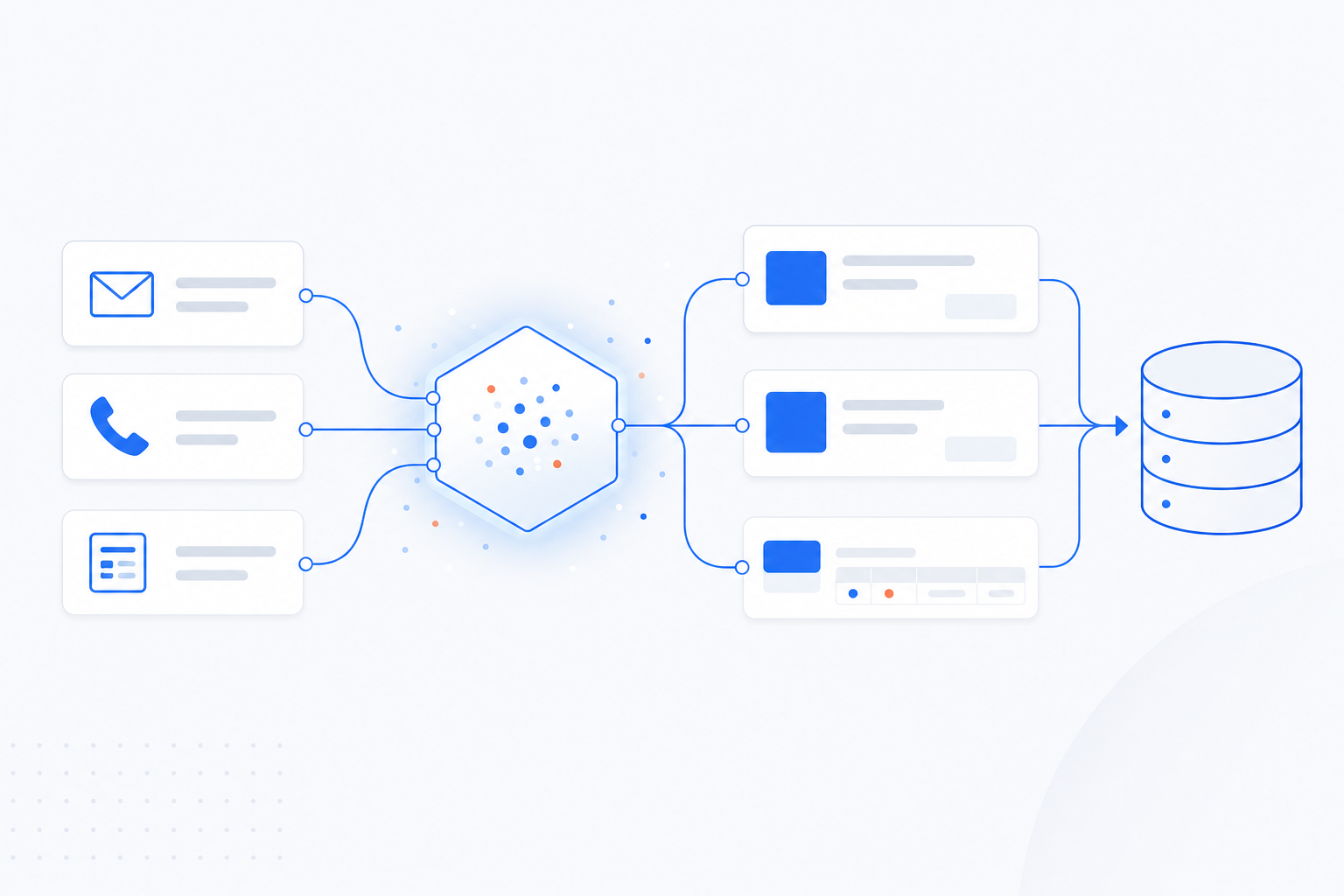 問い合わせ・見積依頼をAIが一次処理し、レビューを経てSalesforce/CRMへ還流するハイウェイの業務フロー図