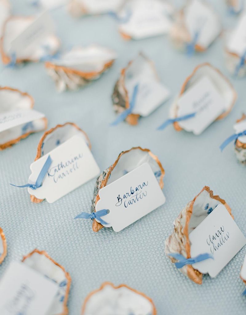 Shell labels