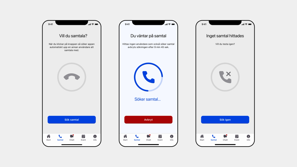 Mötesglädje app features