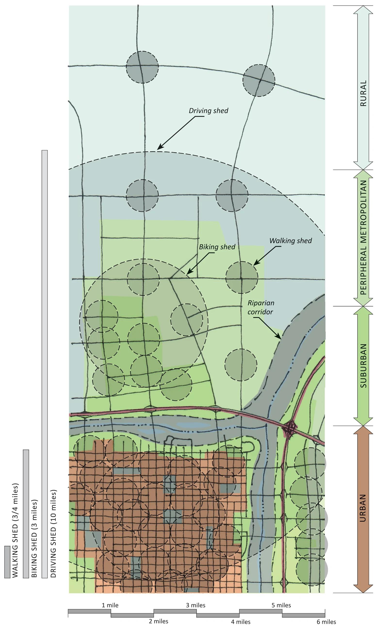 Walking, biking and driving sheds at nested scales
