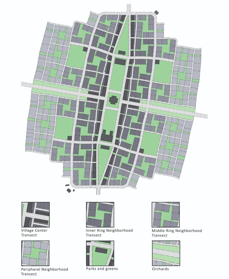 Illustrated urban neighborhood transects