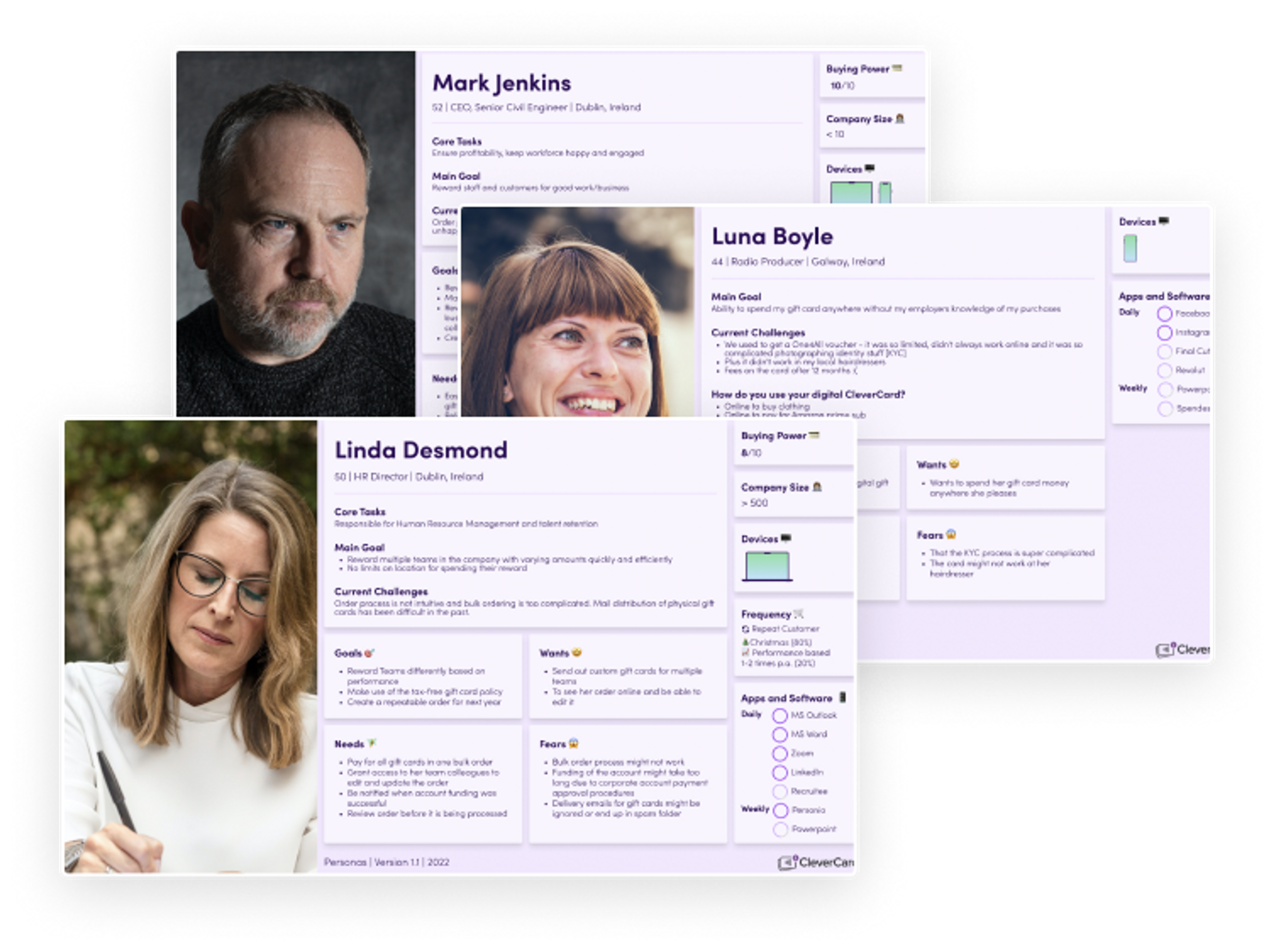 Collage of designed persona profile cards
