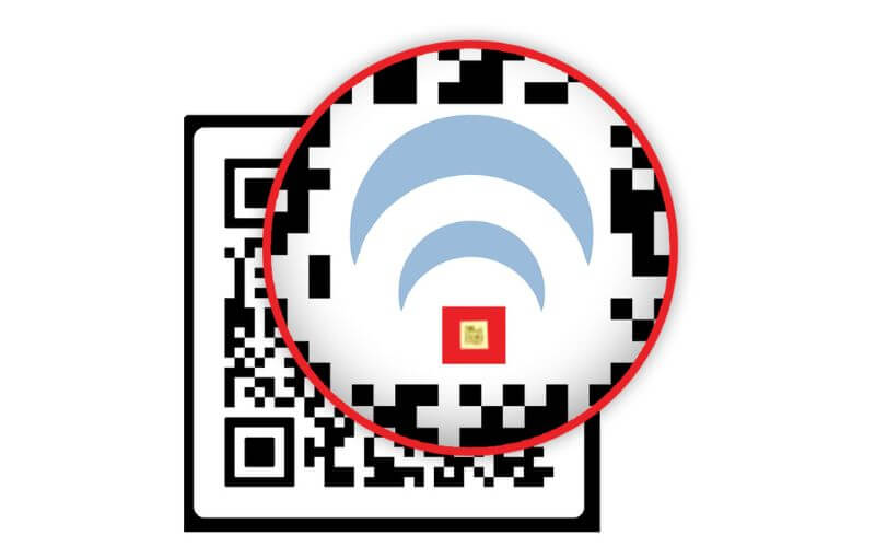 Secure QR Code Technology for Tracing and Security-2