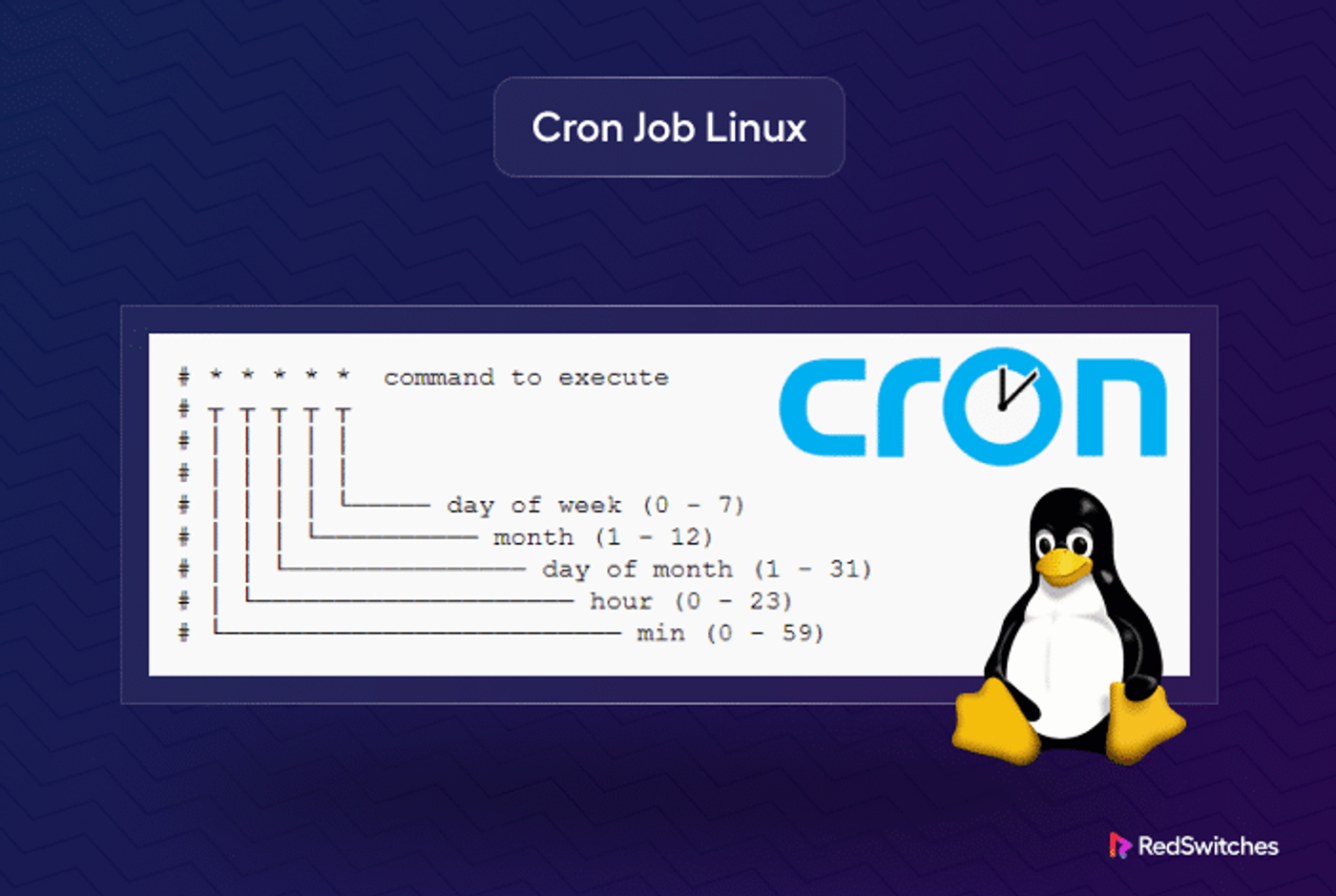 Your Complete Guide To Cron Jobs In Linux