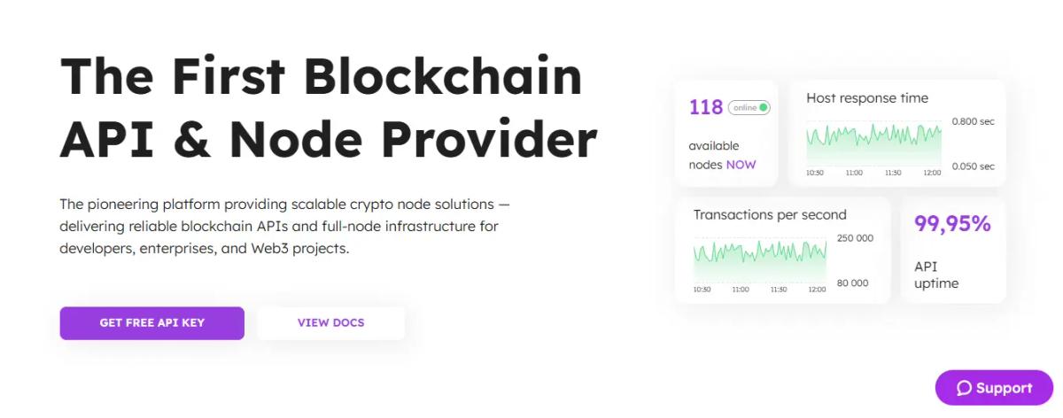 NOWNodes