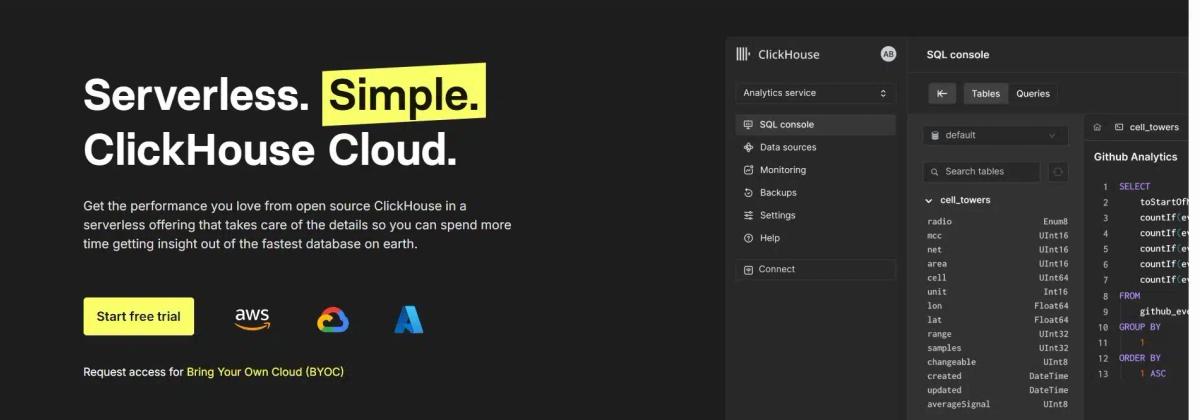 ClickHouse Cloud