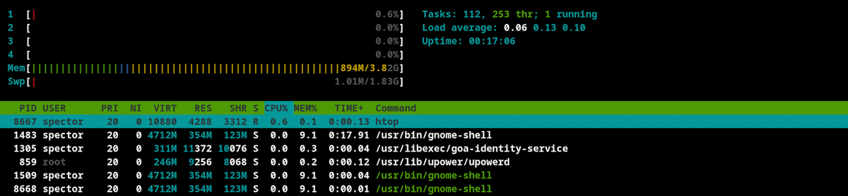 htop