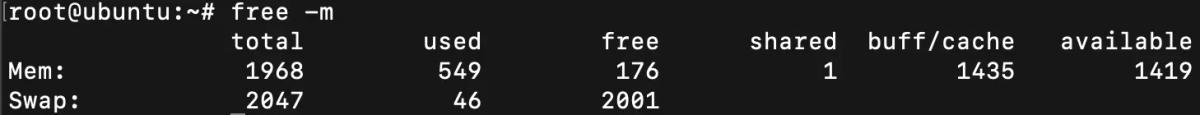 free -m