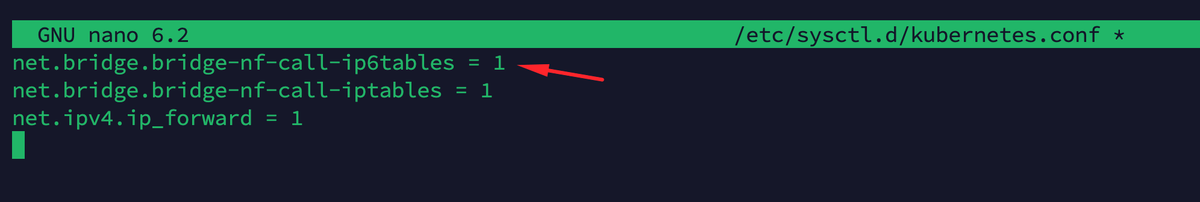 network parameters