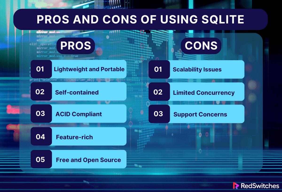Pros and Cons of Using SQLite
