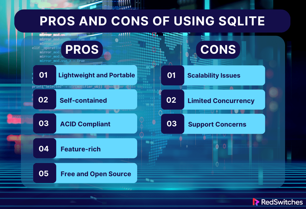 Pros and Cons of Using SQLite