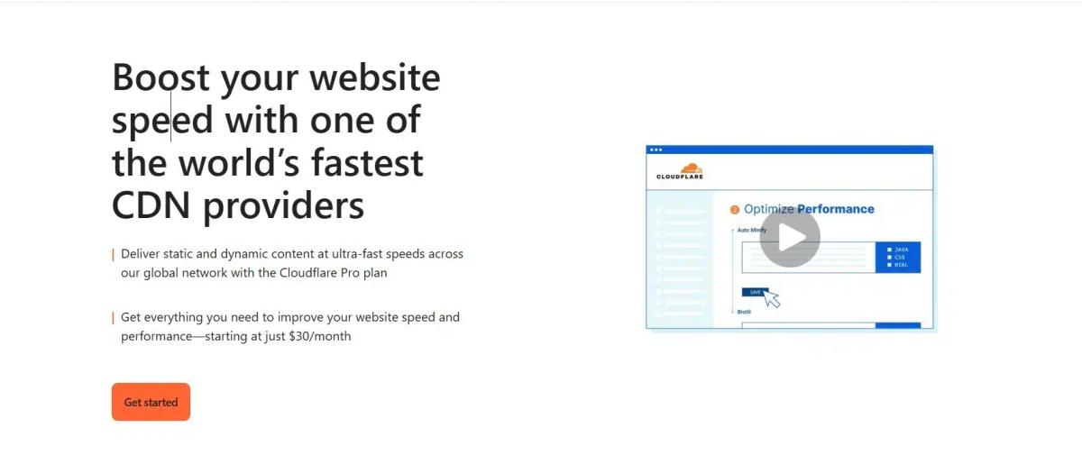 Cloudflare CDN