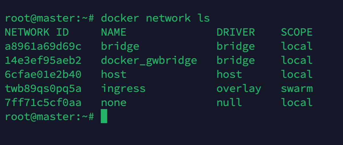 docker network ls