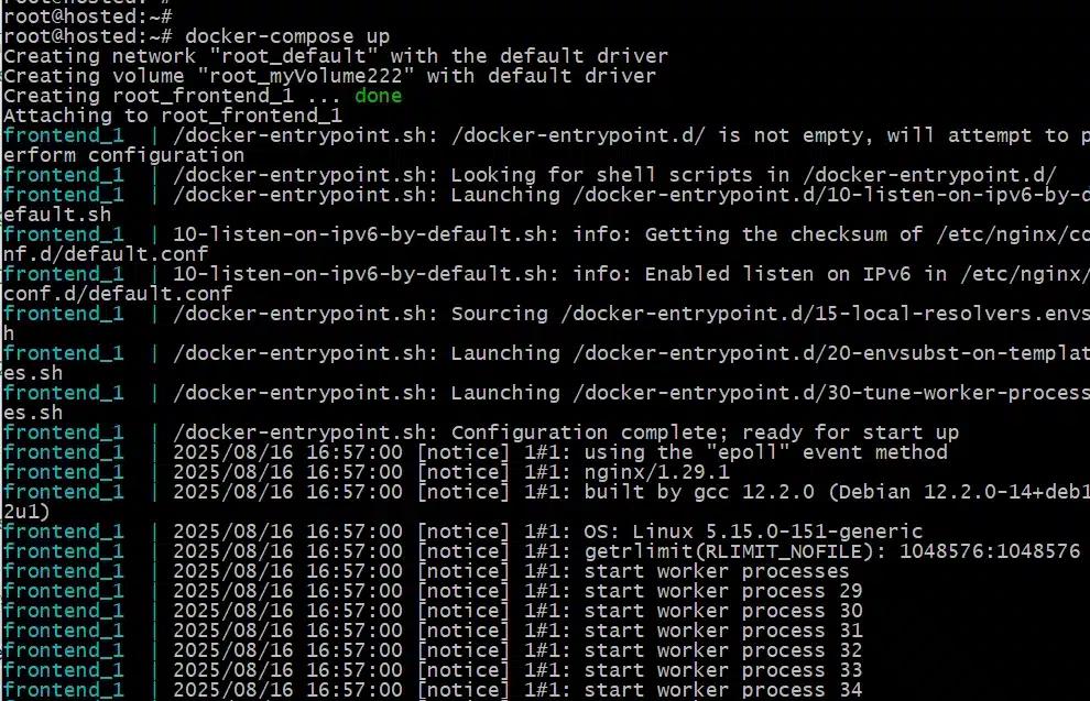 Create and Mount Volumes with Docker Compose