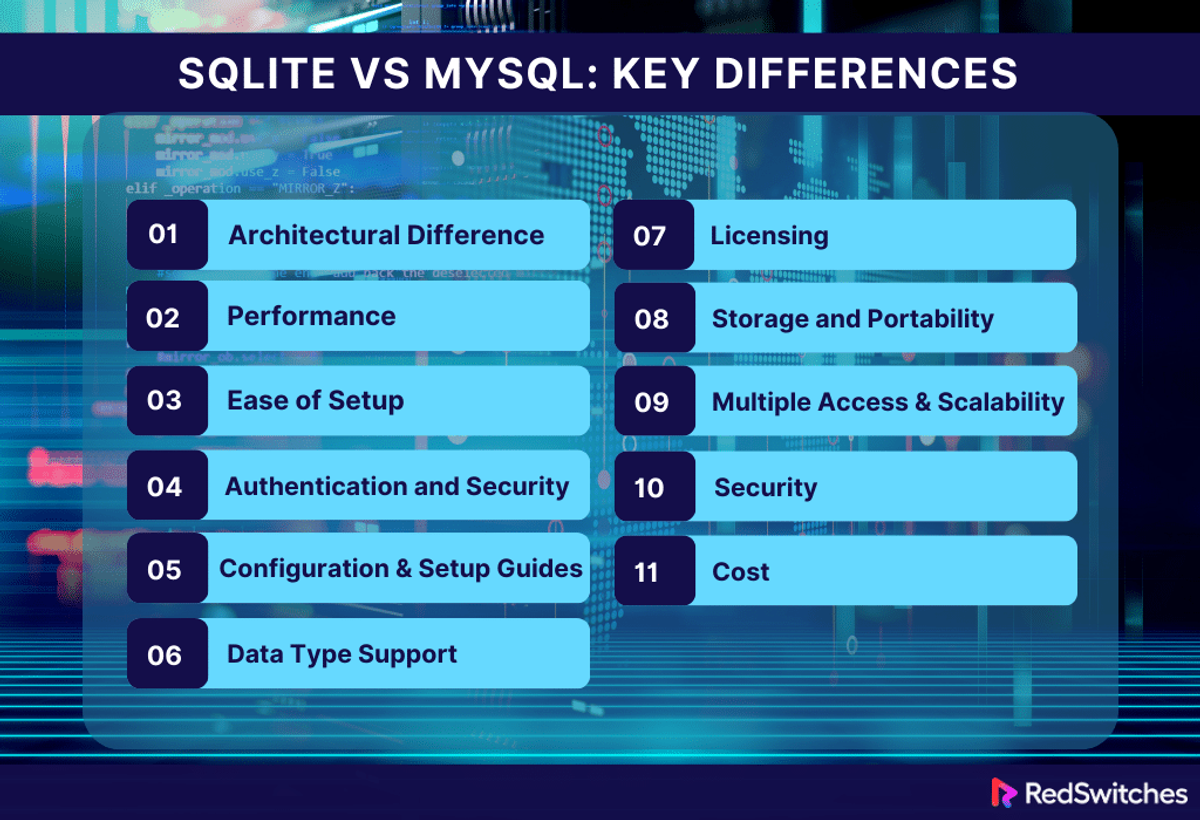 SQLite vs MySQL What's the Difference