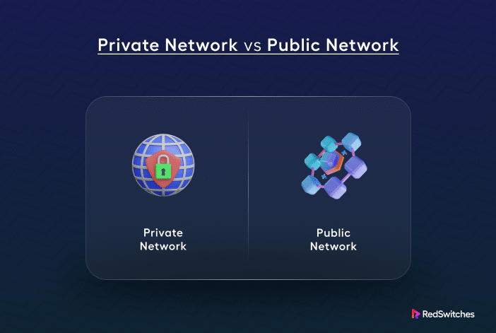 Private Network vs Public Network: A Detailed Breakdown