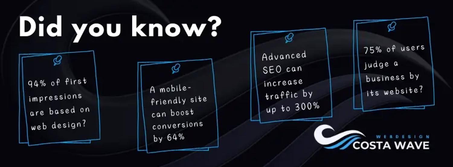 Datos sobre diseño web ‍ ‍‍‍ ‍‍‍‍ ‍‍‍ ‍‍‍ ‍‍‍‍ ‍‍ ‍‍‍