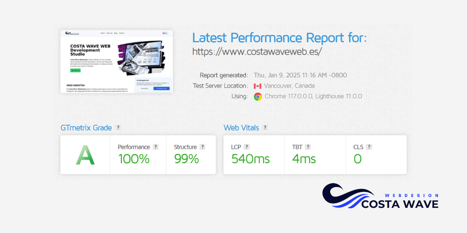 Resultados costawaveweb.es GTmetrix