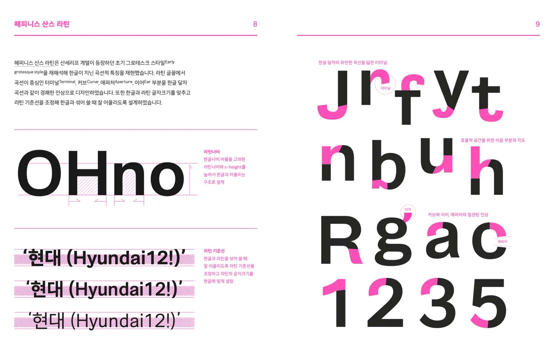 Hyundai project image 2