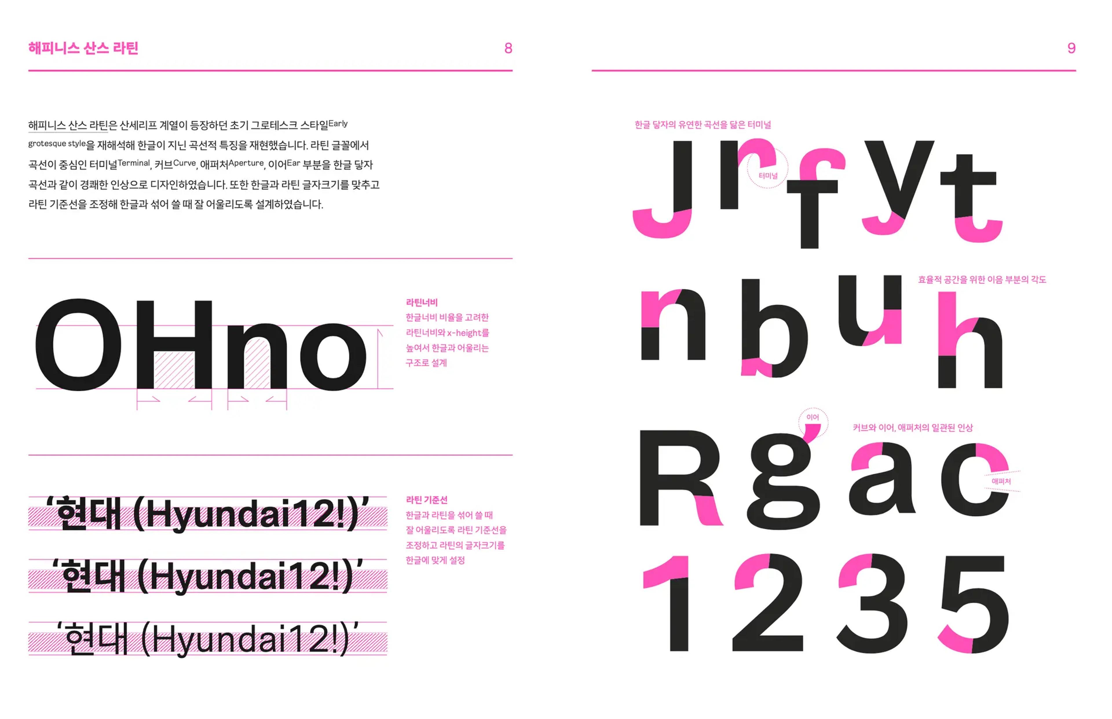 Hyundai project image 2