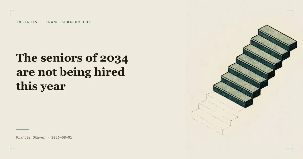 The seniors of 2034 are not being hired this year