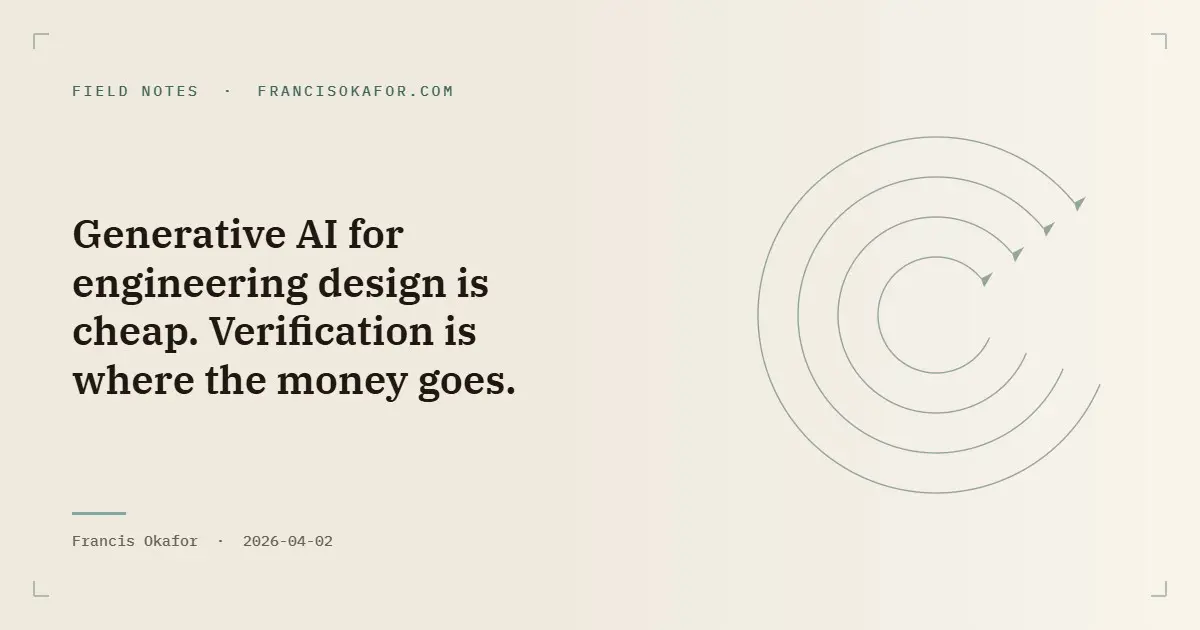 Generative AI for engineering design is cheap. Verification is where the money goes.
