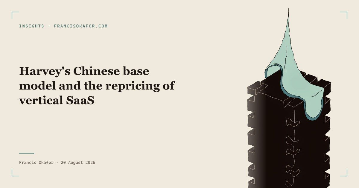Harvey's Chinese base model and the repricing of vertical SaaS