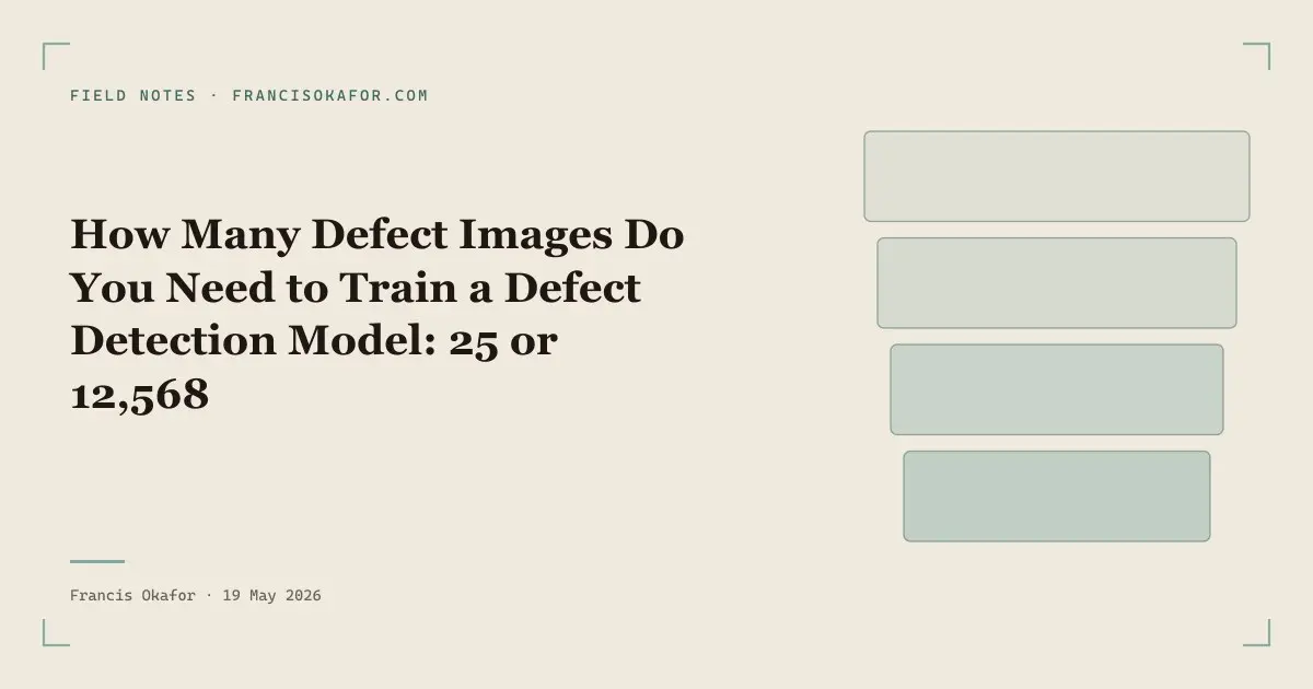 How Many Defect Images Do You Need to Train a Defect Detection Model: 25 or 12,568