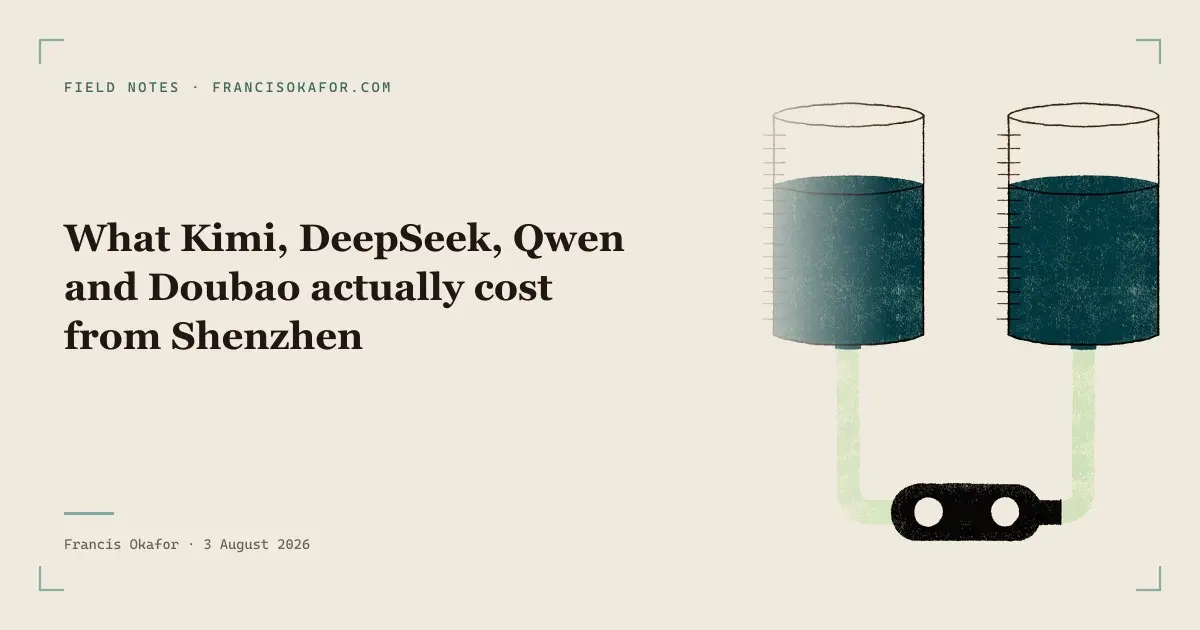What Kimi, DeepSeek, Qwen and Doubao actually cost from Shenzhen