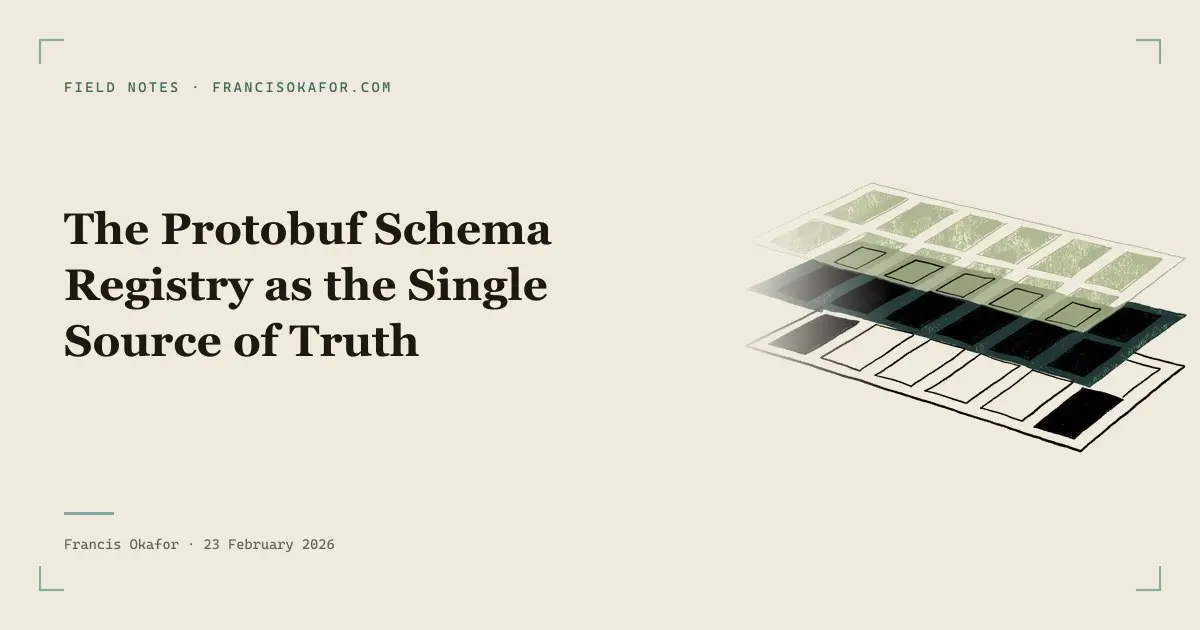 The Protobuf Schema Registry as the Single Source of Truth