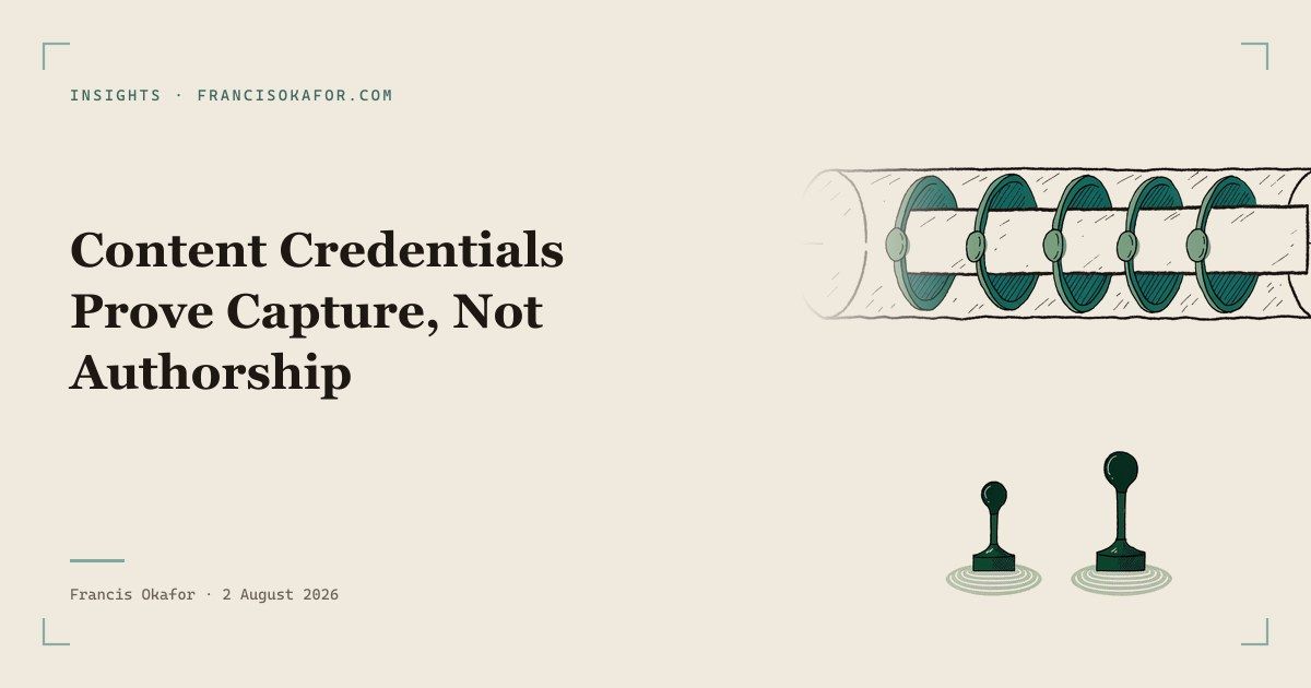 Content Credentials Prove Capture, Not Authorship