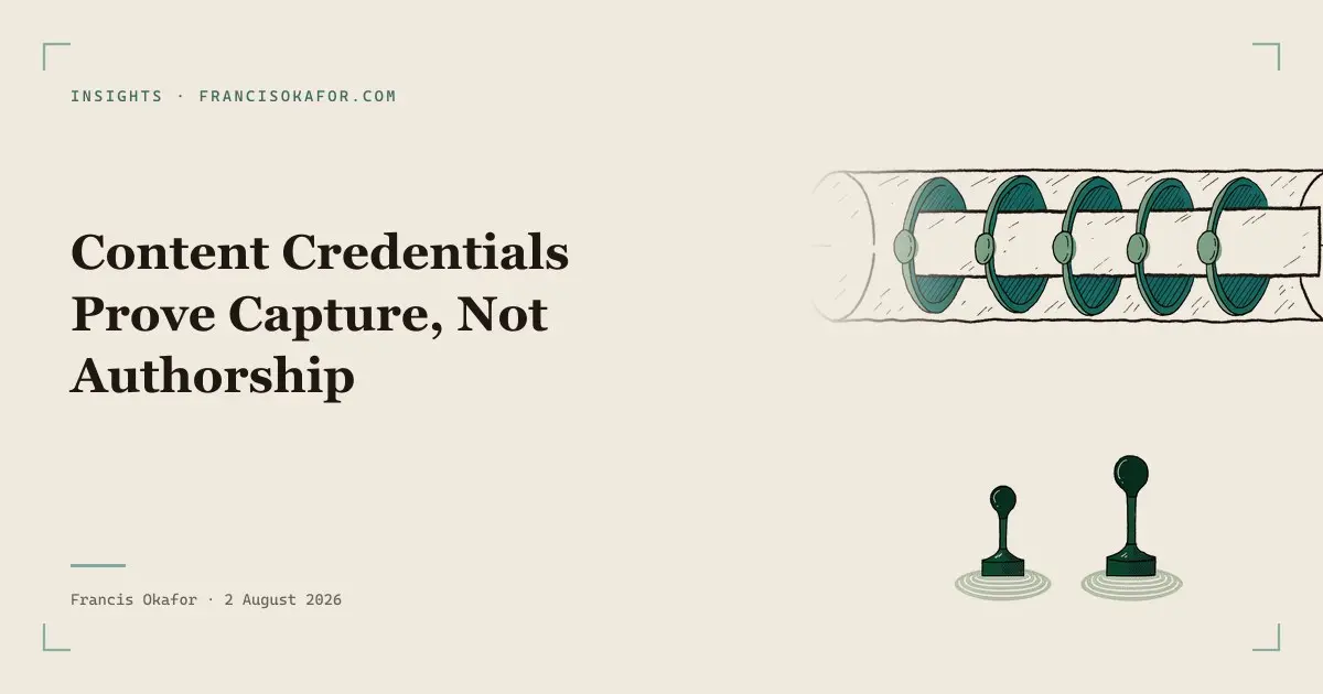 Content Credentials Prove Capture, Not Authorship