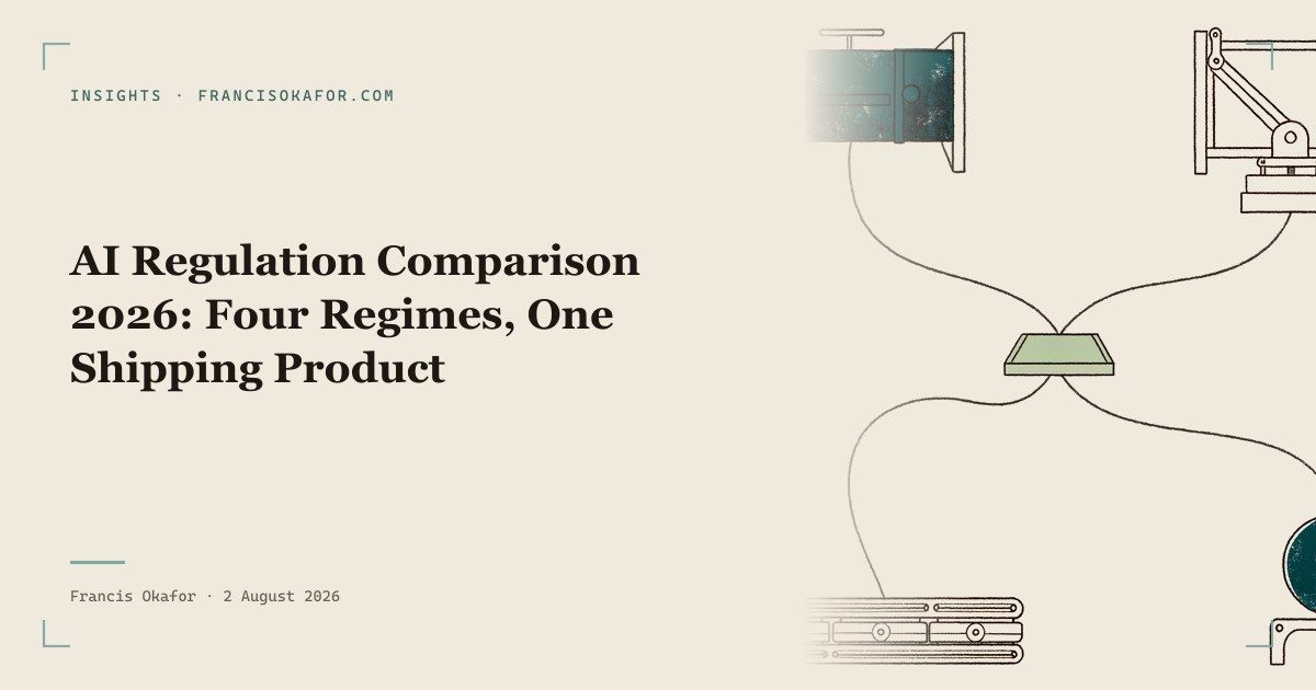AI Regulation Comparison 2026: Four Regimes, One Shipping Product