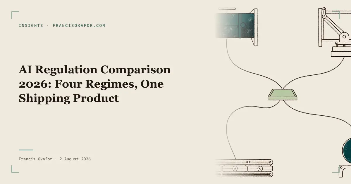 AI Regulation Comparison 2026: Four Regimes, One Shipping Product