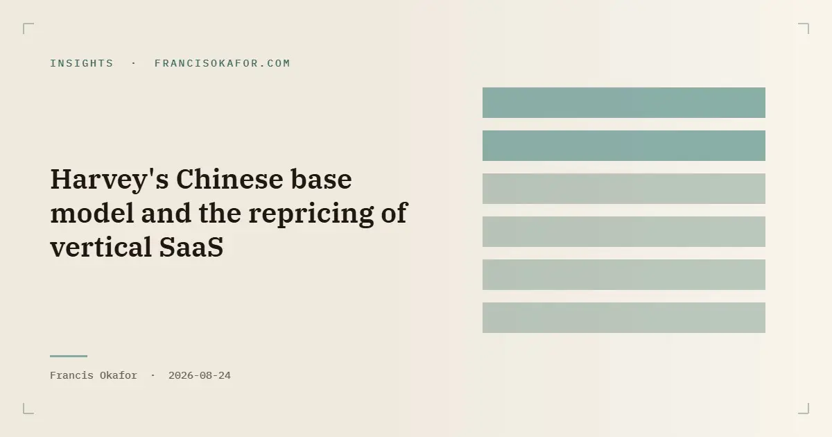 Harvey's Chinese base model and the repricing of vertical SaaS