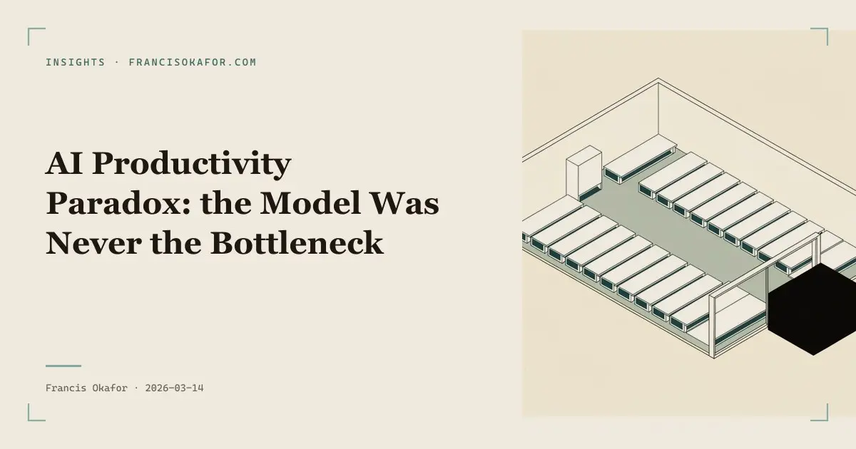 AI Productivity Paradox: the Model Was Never the Bottleneck
