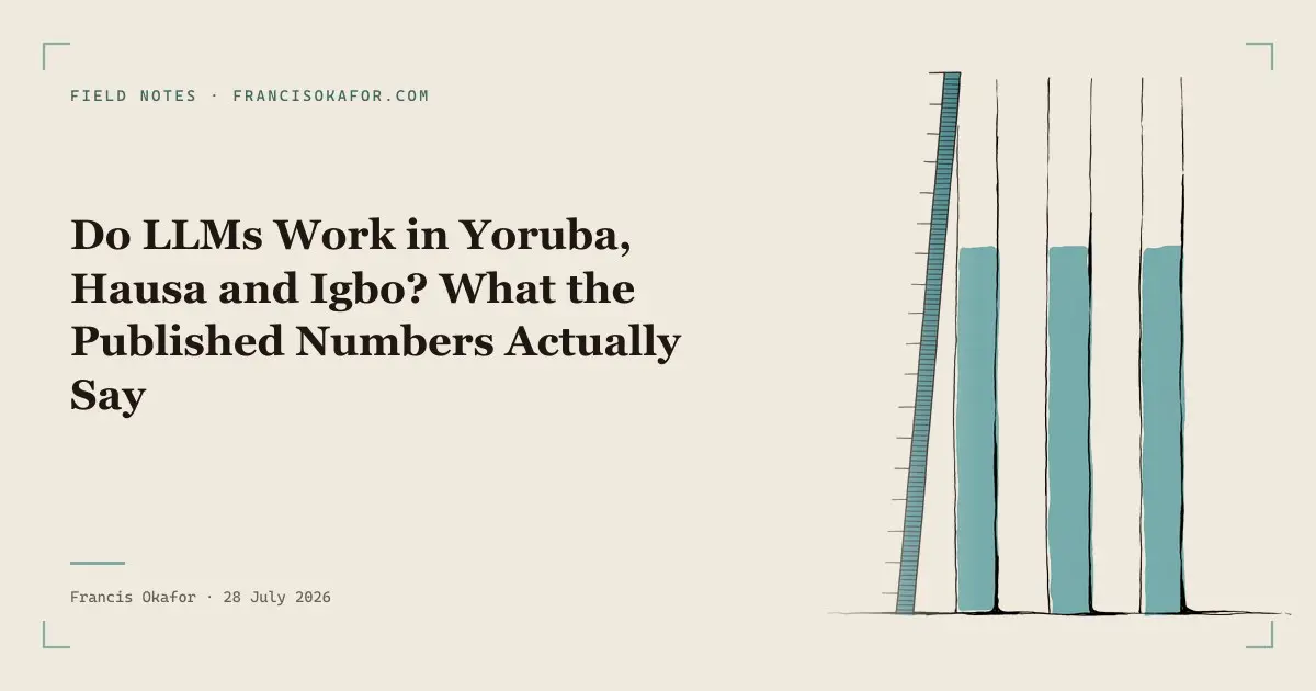 Do LLMs Work in Yoruba, Hausa and Igbo? What the Published Numbers Actually Say