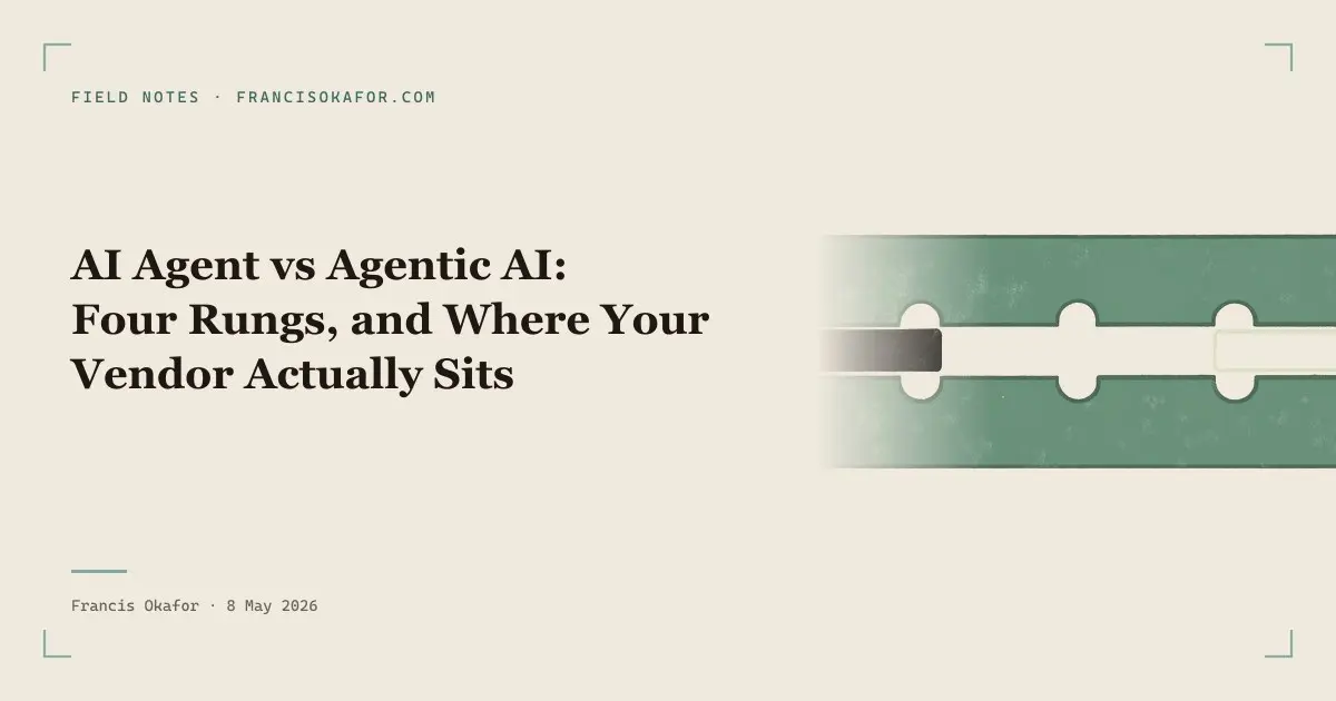 AI Agent vs Agentic AI: Four Rungs, and Where Your Vendor Actually Sits