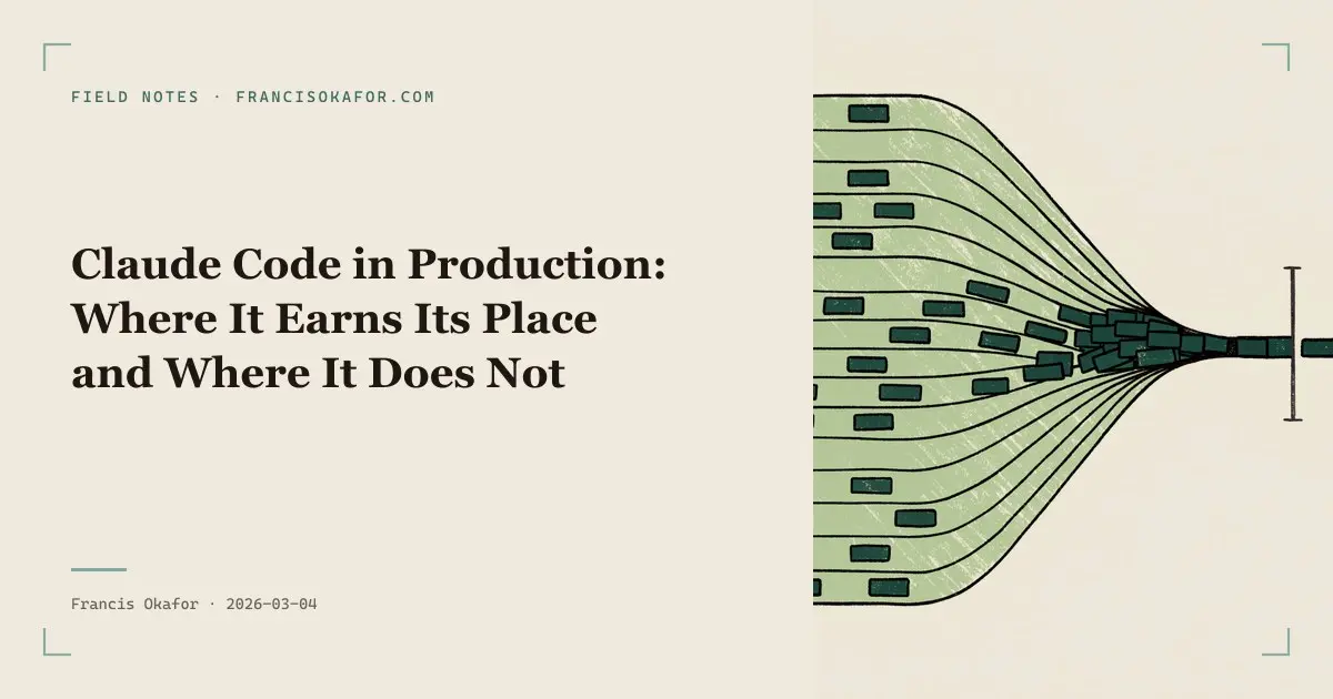 Claude Code in Production: Where It Earns Its Place and Where It Does Not