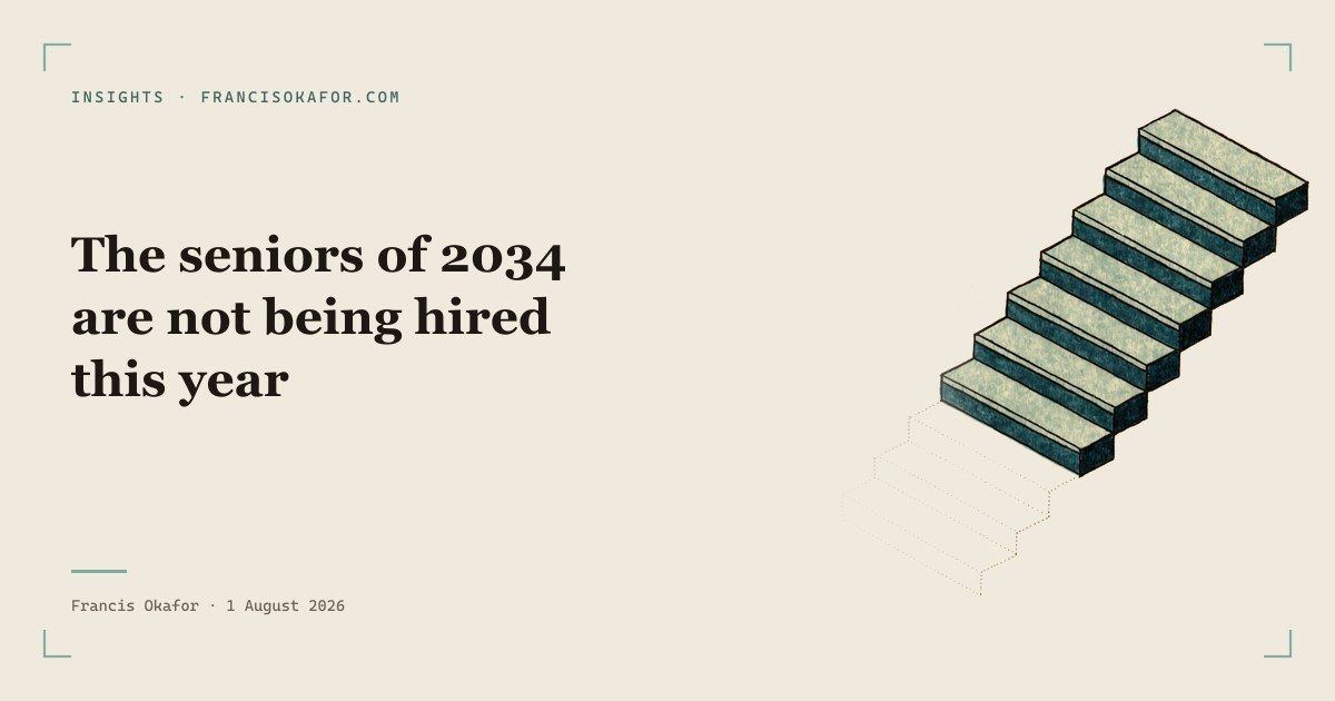 The seniors of 2034 are not being hired this year