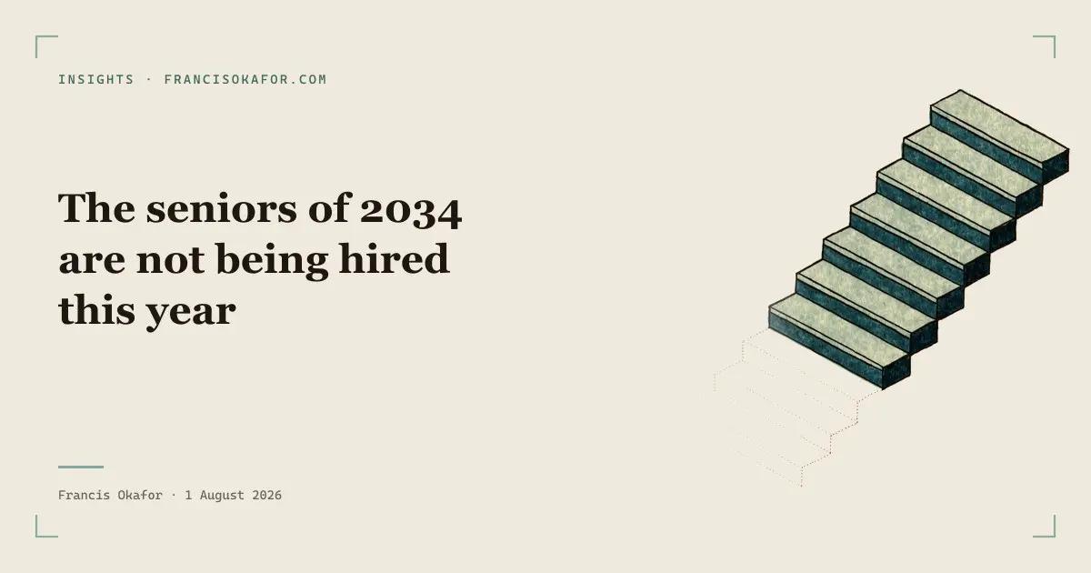 The seniors of 2034 are not being hired this year