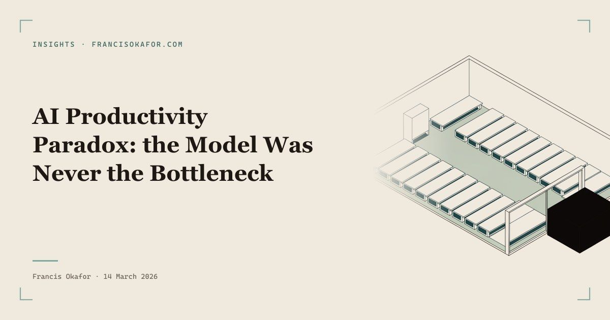 AI Productivity Paradox: the Model Was Never the Bottleneck